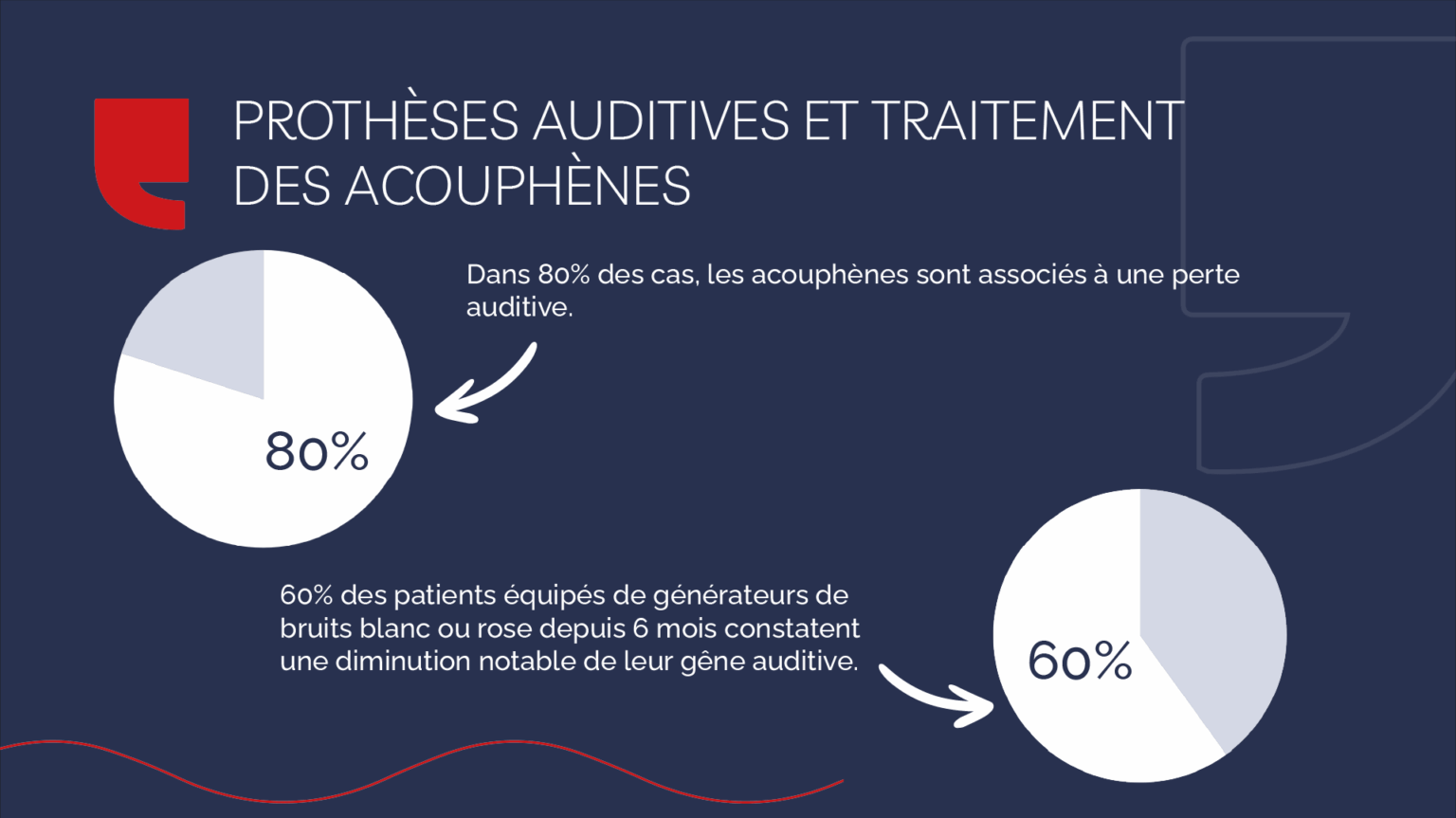 Acouphènes traitements et solutions pour patients Earow Audio — free download