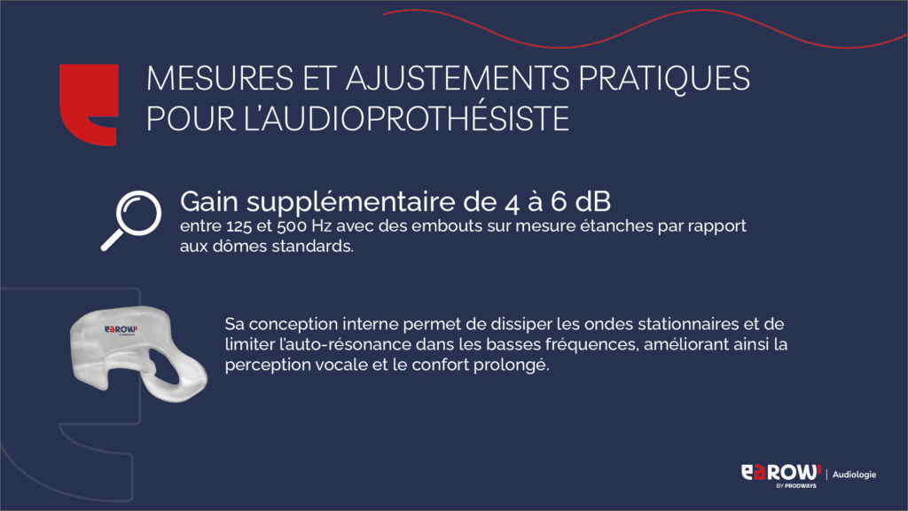 Mesures et ajustements pratiques pour l’audioprothésiste