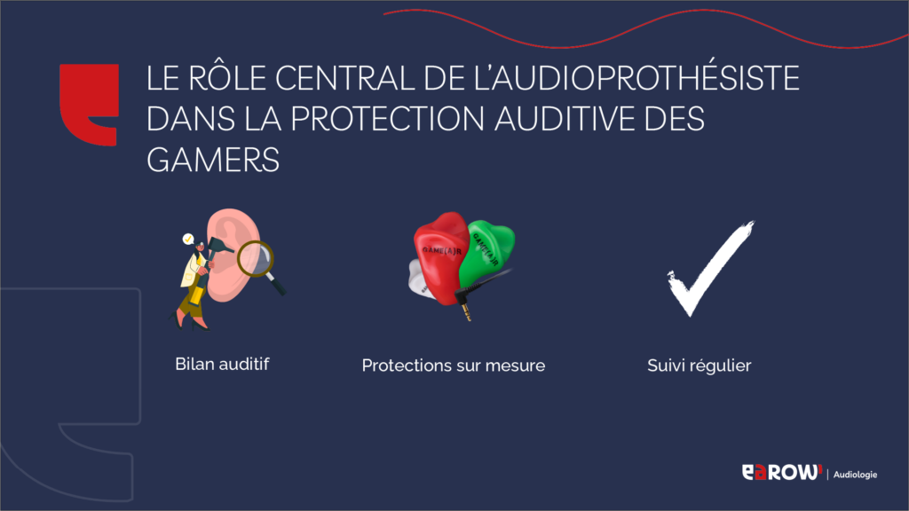 Le rôle central de l’audioprothésiste dans la protection auditive des gamers