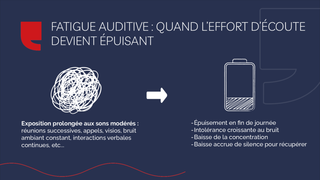 Fatigue auditive : quand l’effort d’écoute devient épuisant