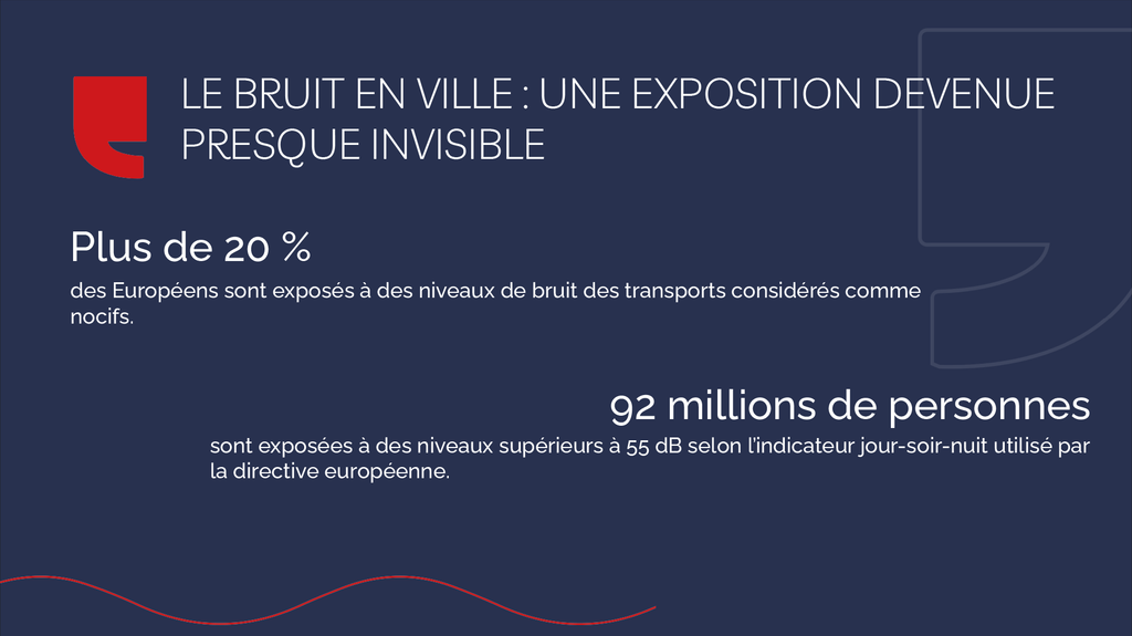 Le bruit en ville : une exposition devenue presque invisible