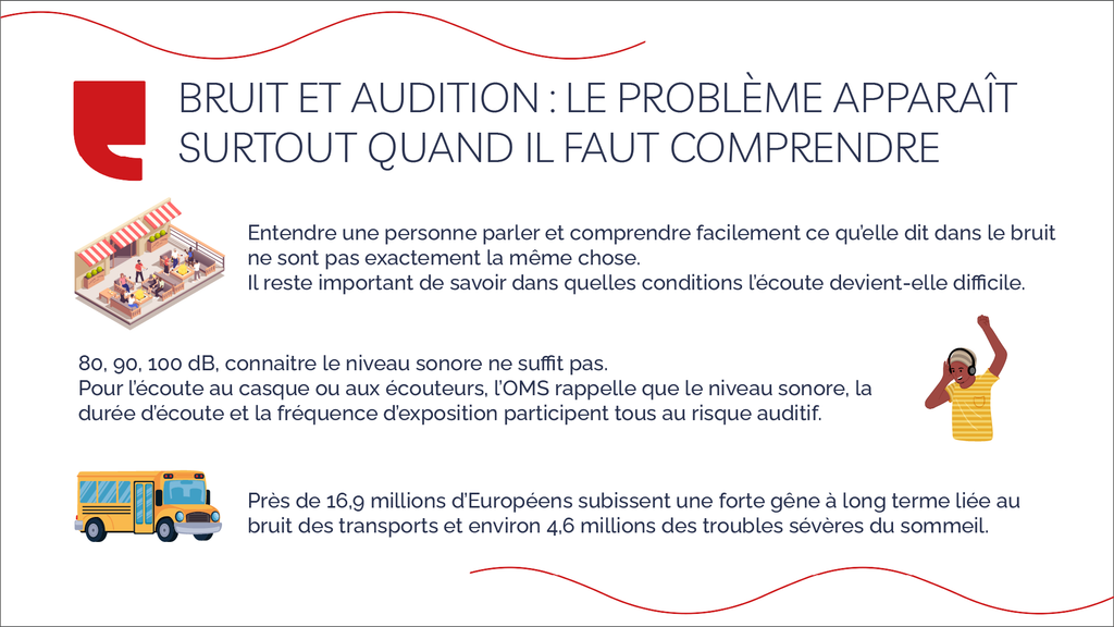 Bruit et audition : parfois, le problème apparaît surtout quand il faut comprendre
